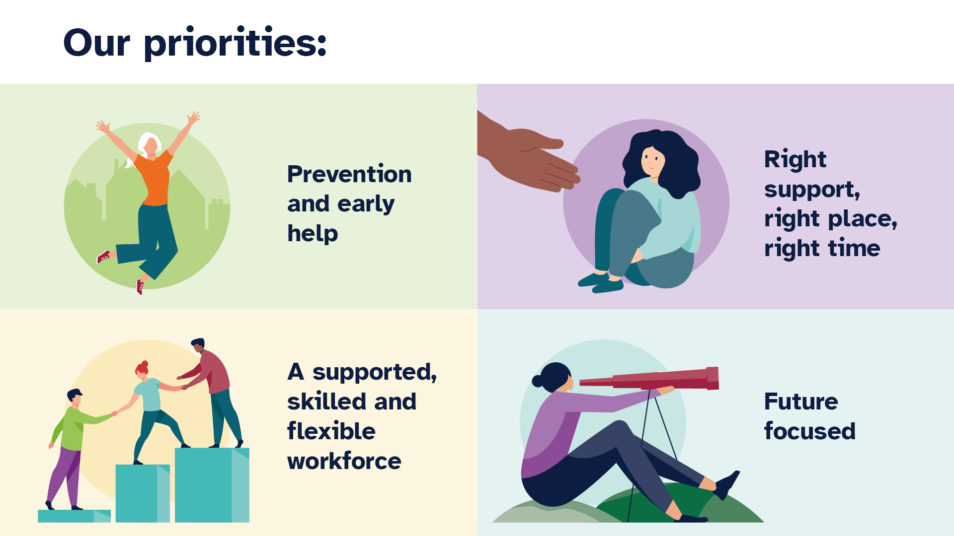 Adult social care in Somerset